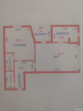 2-комн. квартира, 8 этаж, 97 м², Сомони Dushanbe - photo 6