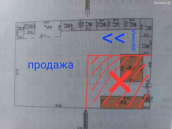 1 этажн. 6-комн. дом, 10 соток, Шохмансур Dushanbe