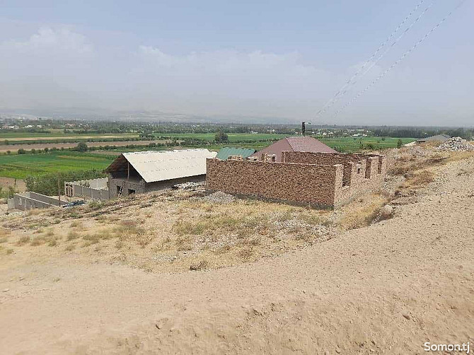 Продажа постройки с земельным участком, 6 соток, д. Чиртак Вахдат - изображение 3