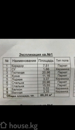 3-комн. кв., 90 м2, 8 этаж, Бишкек, Восток-5 м-н, мкрн Восток-5 31/Мамонтова 7- Апреля Бишкек - изображение 3