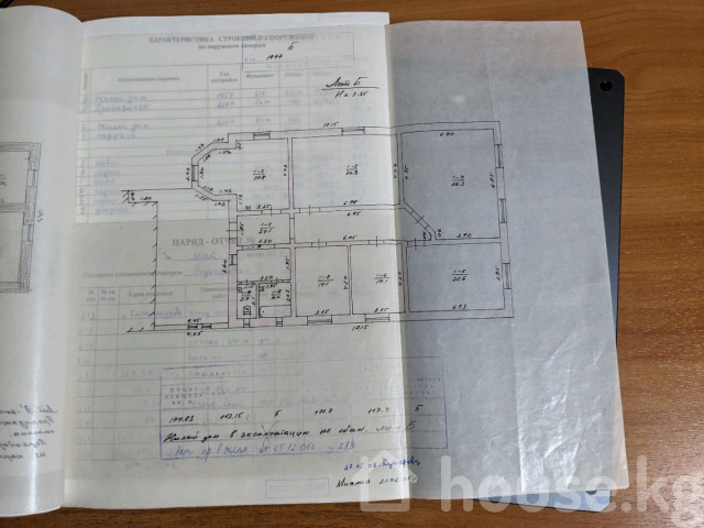Дом, 6 и более комнат, 240.5 м2, Бишкек, Киргизия 1 ж/м Bishkek - photo 3