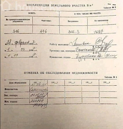 Участок, 3.16 соток, Бишкек, Рабочий Городок Бишкек - изображение 4