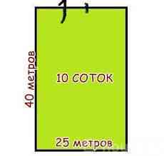 Участок, 10 соток, Бишкек, Арча-Бешик ж/м, Баба ата 48/2 48/2 Бишкек