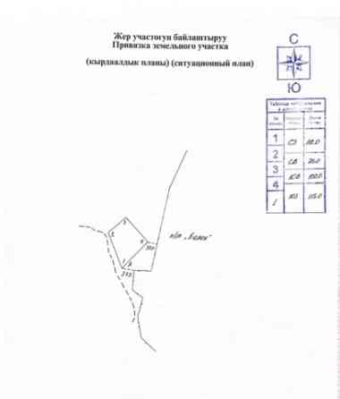 Участок, 100 соток, Иссык-Кульская область, Бостери Бостери