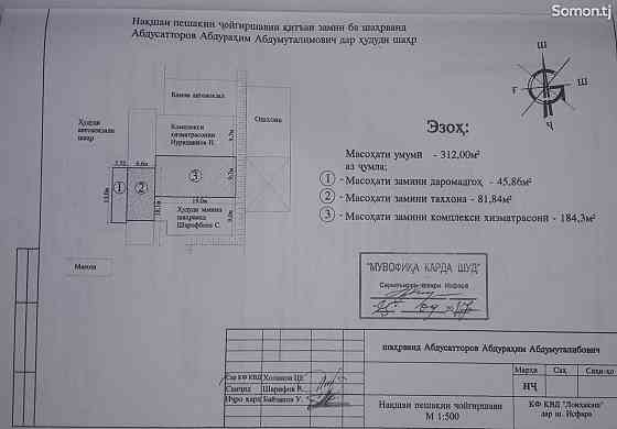 Помещение под магазин / салон, 312м², Автовокзал Исфара