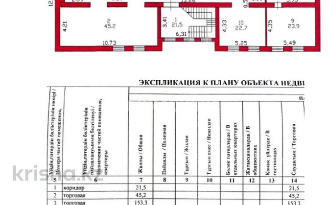 Офисы, магазины и бутики, 280 м² Семей - изображение 2