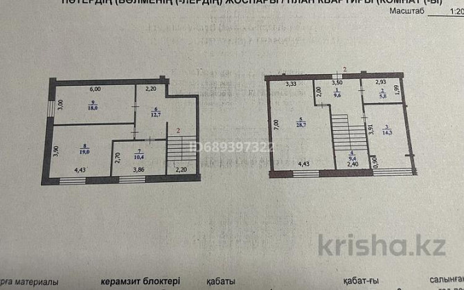 4-комнатная квартира, 128 м², 1 этаж, Студенческая 65/2 - Придорожная Уральск - изображение 4