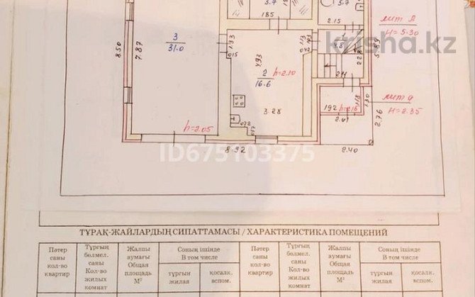 4-комнатный дом, 83 м², 6 сот., Дощанова 92 Рудный - изображение 4