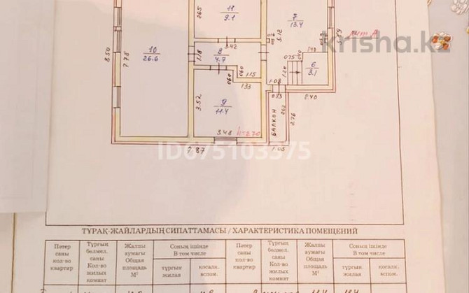 4-комнатный дом, 83 м², 6 сот., Дощанова 92 Рудный - изображение 3