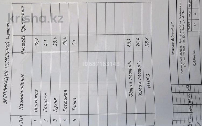 Дача с участком в 6 сот., Урожайная 244 Талгар - изображение 8