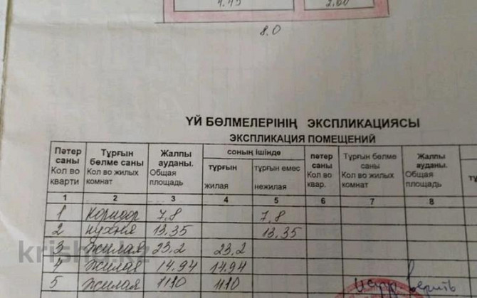 3-комнатный дом, 70.4 м², 8 сот., Байтерек - /Новоалексеевка/ ресторан  - изображение 3