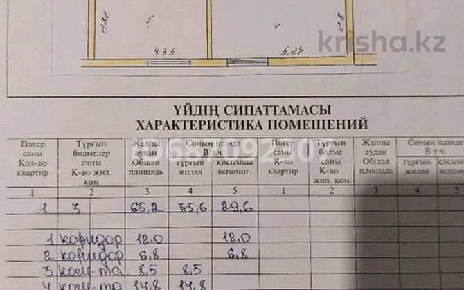 Дача с участком в 6 сот., Перспективная  - изображение 1