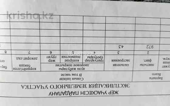 Дача с участком в 9.72 сот., С/т УРАЛ Усть-Каменогорск