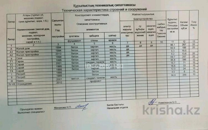 Промбаза 8.8 соток, Набережная улица 133 Shemonaikha - photo 2