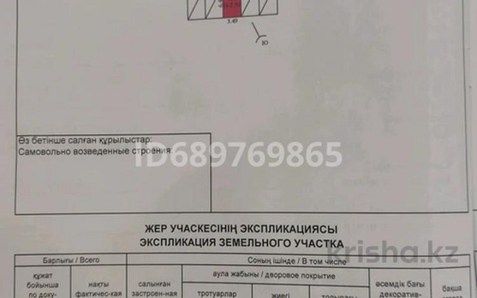 Промбаза 2 сотки, мкр Кунгей , Күнгей ш/а. 293 Караганда - изображение 3