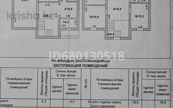 15-комнатный дом, 450 м², 5 сот., Толе би 9/1  - изображение 4