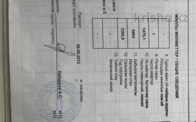 Промбаза 5.5 га, Бирлик 51 Астана - изображение 2
