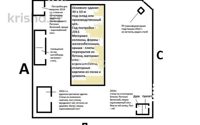 Промбаза 22 сотки, Дихан 1в  - photo 4