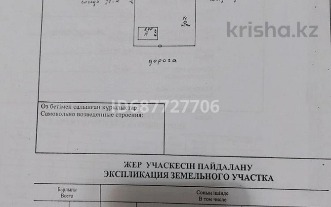 Дача с участком в 6 сот., Шапағат 597  - изображение 2