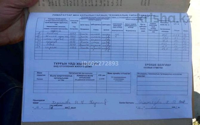 7-комнатный дом, 150 м², 10 сот., Жамбыла 67а Талдыкорган - изображение 5