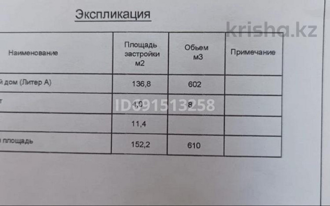 3-комнатный дом, 152.2 м², 8 сот., Кендірлі 16 Turkestan - photo 7