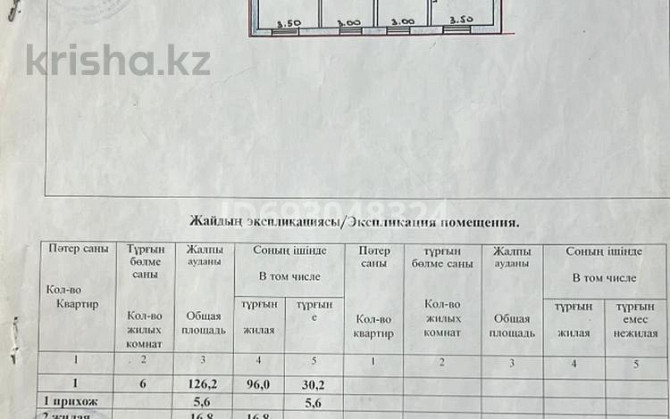 6-комнатный дом, 126.2 м², 36.6 сот., Актогай, Село Исантерек, Караобинского сельского округа, улица  - photo 2