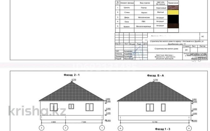 5-комнатный дом, 150 м², 7 сот., Дружбинская 17  - photo 1