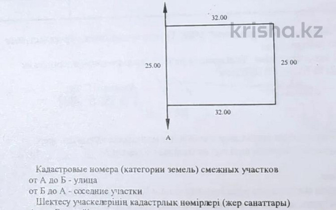 6-комнатный дом, 400 м², 8 сот., Жайлау 10А  - photo 2