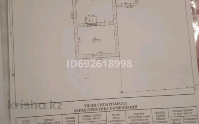 2-комнатный дом, 10.5 м², 8 сот., 1наурыз 6а - 2Наурыз Тараз - изображение 2