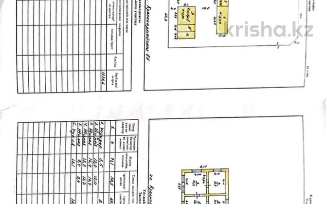 4-комнатный дом, 71 м², 15 сот., Красноармейская 85 - Памятник ВОВ  - photo 6
