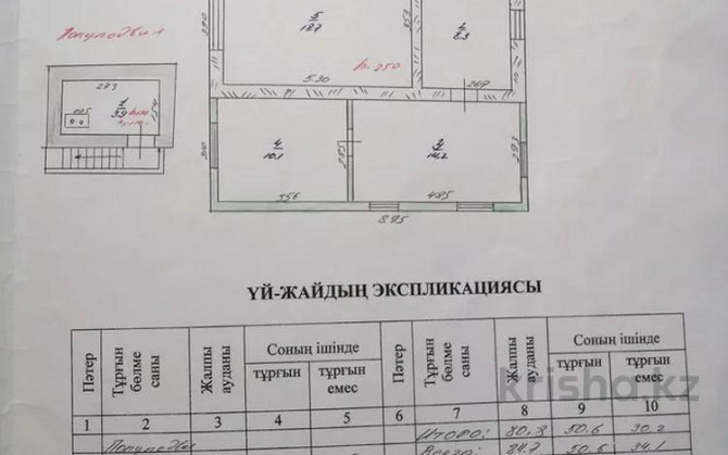 5-комнатный дом, 85 м², 8 сот., Талгарская - Абая Urochishche Talgarbaytuma - photo 2