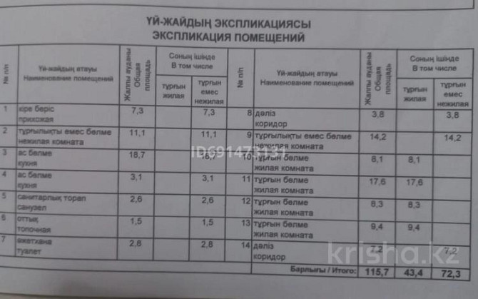 4-комнатный дом, 115.7 м², 8 сот., Маметова 41  - изображение 3