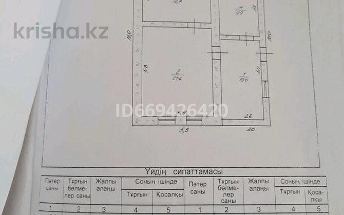 2-комнатный дом, 60 м², 20 сот., Турар Рыскулов 76  - изображение 3
