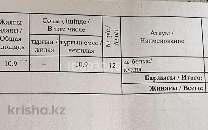 6-комнатный дом, 130 м², 10 сот., Сейфулина 2  - изображение 3