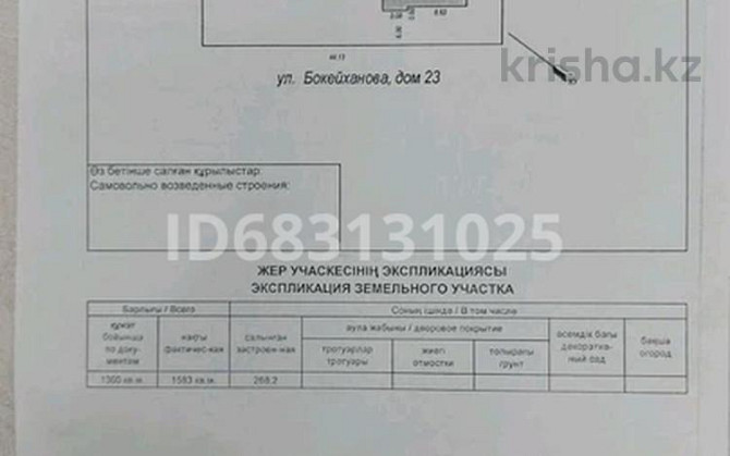 6-комнатный дом, 154.8 м², 15.8 сот., Бокейхана 23 Каркаралинск - изображение 8