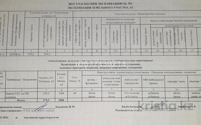 6-комнатный дом, 221.3 м², , Мик.Конырат ул.Зайцева 20 Балхаш - изображение 6