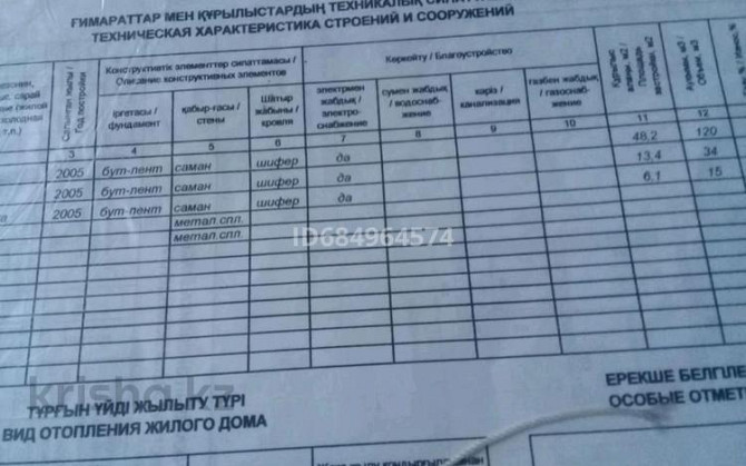 3-комнатный дом, 48 м², 4 сот., Өрнек 5 - 8 марта Астана - изображение 4