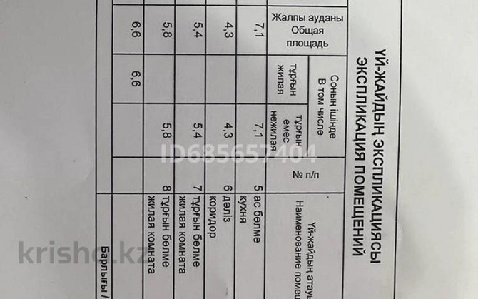 3-комнатный дом, 105.2 м², 6 сот., Пер. Алма-Атинский 2 - Пер. Чернышевского Рудный - изображение 4