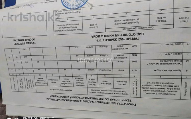 2-комнатный дом, 65.3 м², 5.22 сот., Клара Цеткин 22 - Крылова, Почтовая Тараз - изображение 8