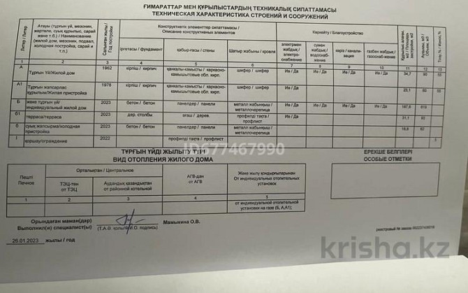 6-комнатный дом, 300 м², 17 сот., Дружба 21  - изображение 5