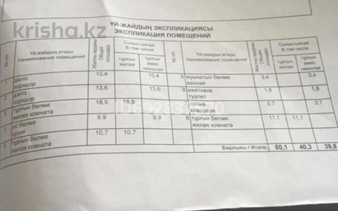 3-комнатный дом, 80.1 м², 63 сот., Казахстанская 25/1 1  - изображение 1