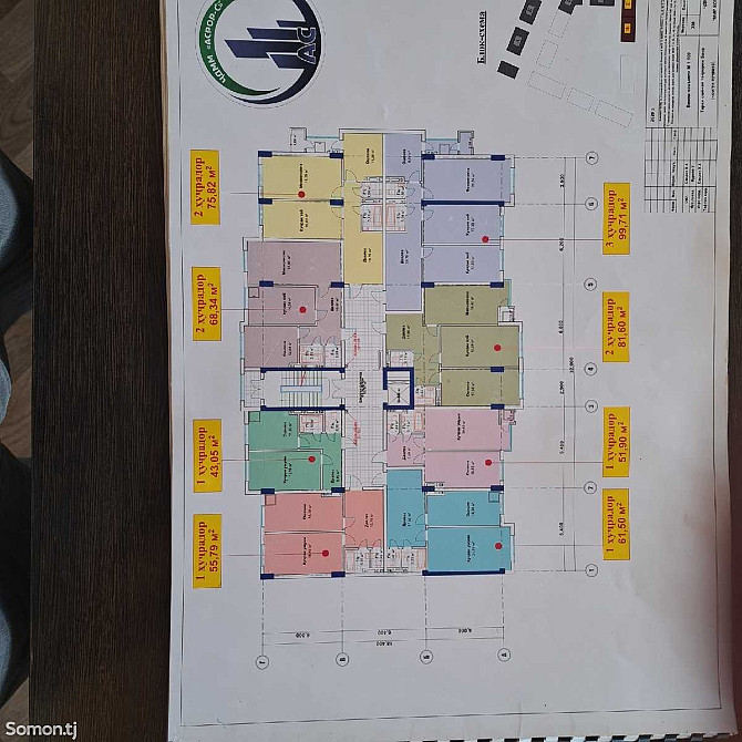 2-комн. квартира, 9 этаж, 75 м², Шохмансур Душанбе - изображение 2